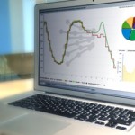 Demanda d’energia elèctrica en temps real
